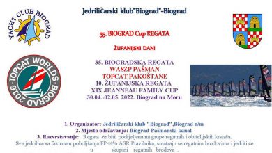 Photo of Udarni vikend pred sezonu – 35. jubilarna biogradska regata 30.04.-02.05.2022.